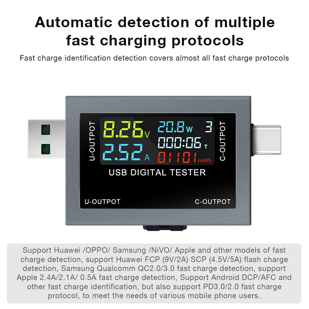 Testador de Carga USB Tipo-C D - Usb Ammeter Tester avaliação e preço