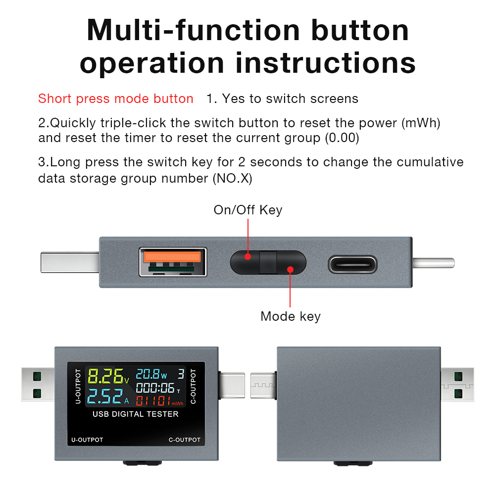 Testador de Carga USB Tipo-C D - Usb Ammeter Tester avaliação e preço