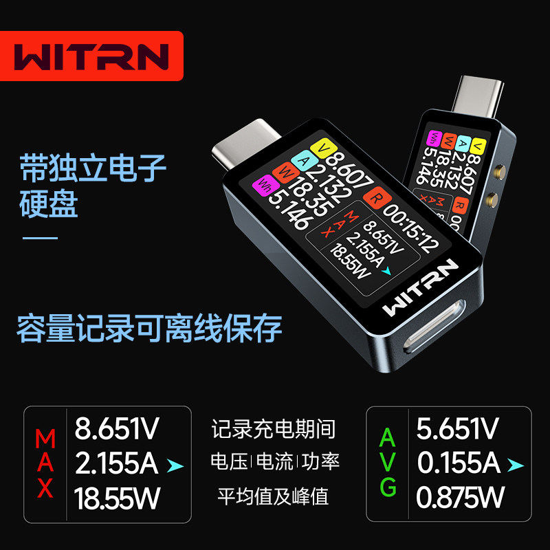 WITRN CC1 Testador de Tensão e - Usb Ammeter Tester avaliação e preço
