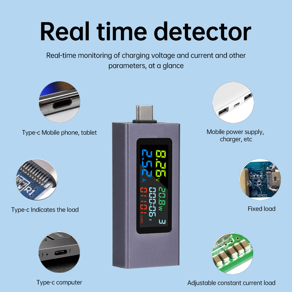 Testador USB TIPO-C DC 4.5-50V - Usb Ammeter Tester avaliação e preço